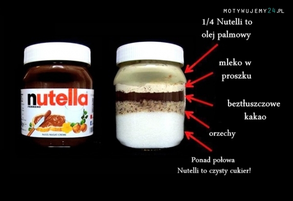 nutella
