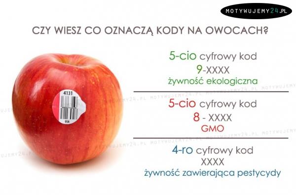 oznaczenieżywności